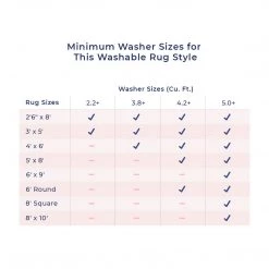 NuLOOM Cami Modern Machine Washable Indoor/Outdoor Area Rug New Arrivals 23 NuLOOM Cami Modern Machine Washable Indoor/Outdoor Area Rug New Arrivals