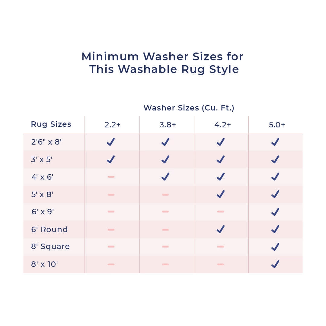 NuLOOM Cami Modern Machine Washable Indoor/Outdoor Area Rug New Arrivals 12 NuLOOM Cami Modern Machine Washable Indoor/Outdoor Area Rug New Arrivals