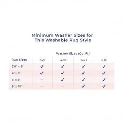 NuLOOM Marla Washable Graphic Area Rug New Arrivals 20 NuLOOM Marla Washable Graphic Area Rug New Arrivals