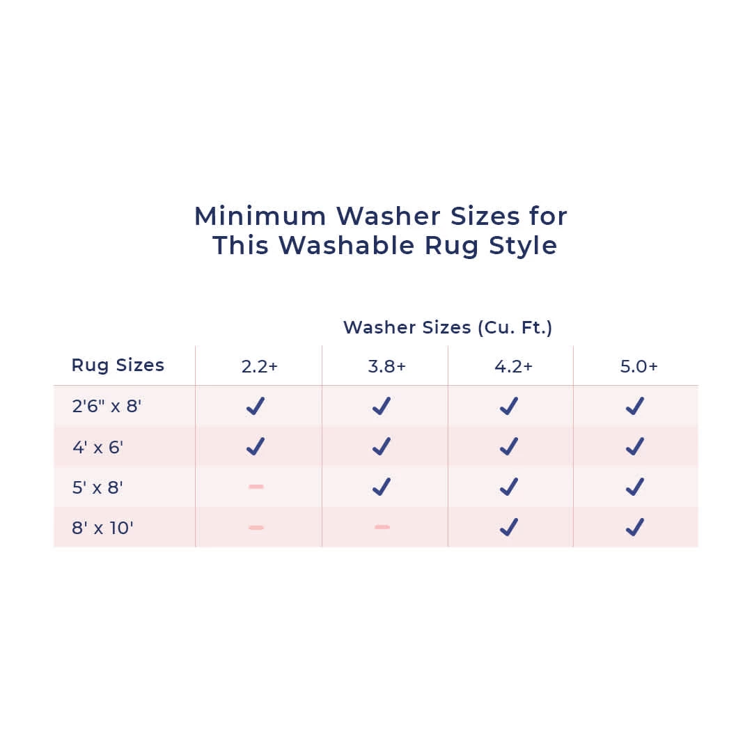 NuLOOM Marla Washable Graphic Area Rug New Arrivals 10 NuLOOM Marla Washable Graphic Area Rug New Arrivals