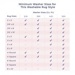 NuLOOM Simple Trellis Washable Shag Area Rug