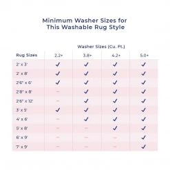 NuLOOM Fading Chevron Wool Washable Area Rug New Arrivals 23 NuLOOM Fading Chevron Wool Washable Area Rug New Arrivals