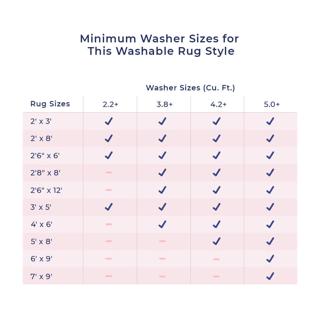 NuLOOM Fading Chevron Wool Washable Area Rug New Arrivals 12 NuLOOM Fading Chevron Wool Washable Area Rug New Arrivals